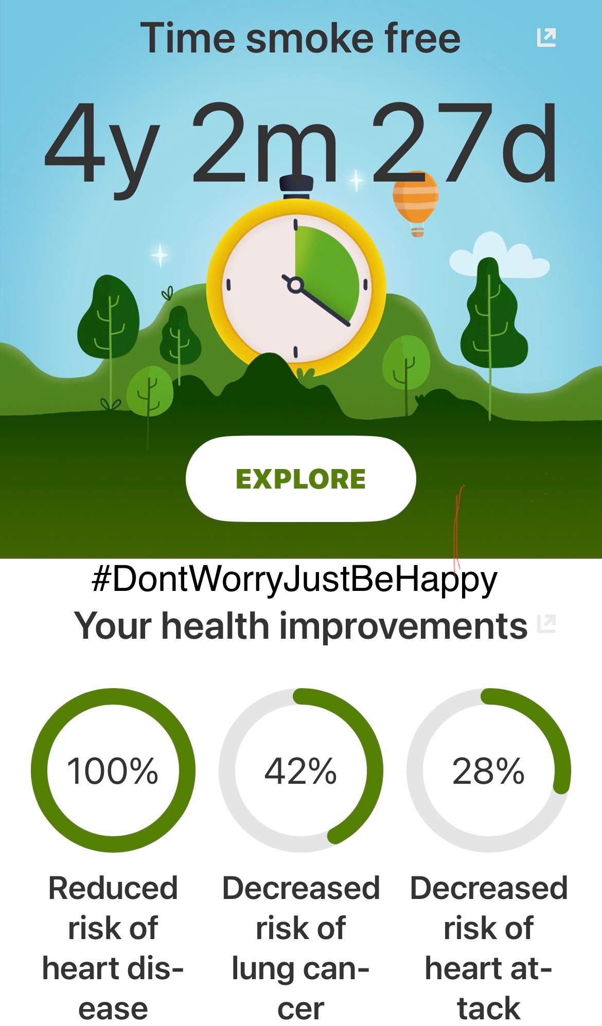 Don't Worry, just Stop smoking, yes you can!