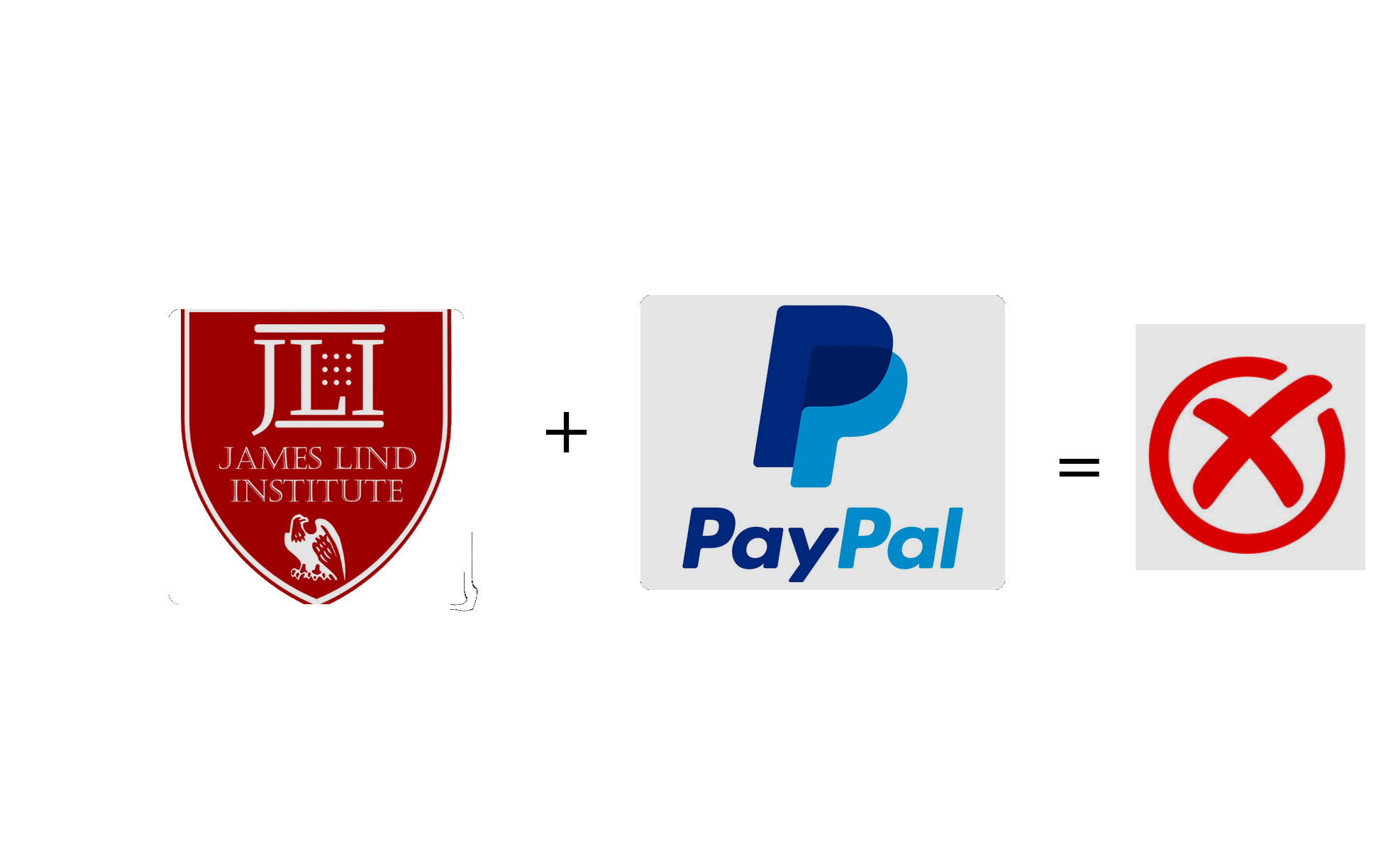 JamesLindInstitue With PayPal is not Good